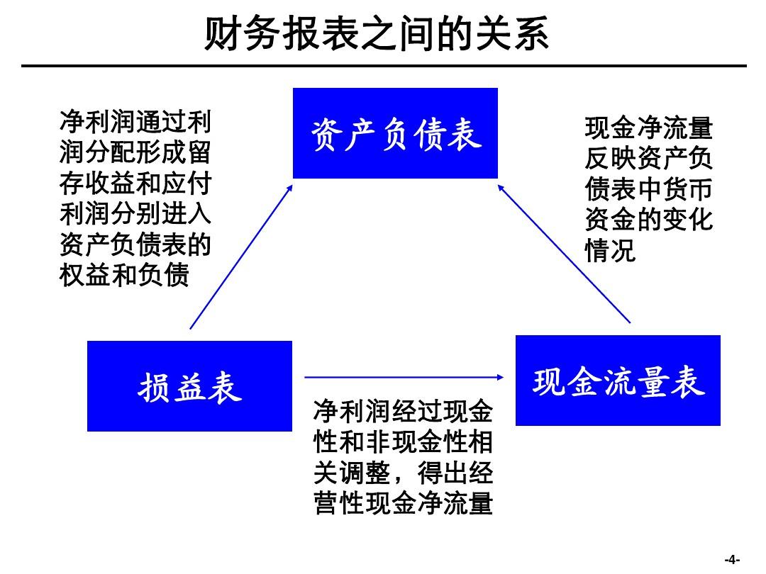 如何应对突发财务状况，突发财务危机应对策略与处理方法