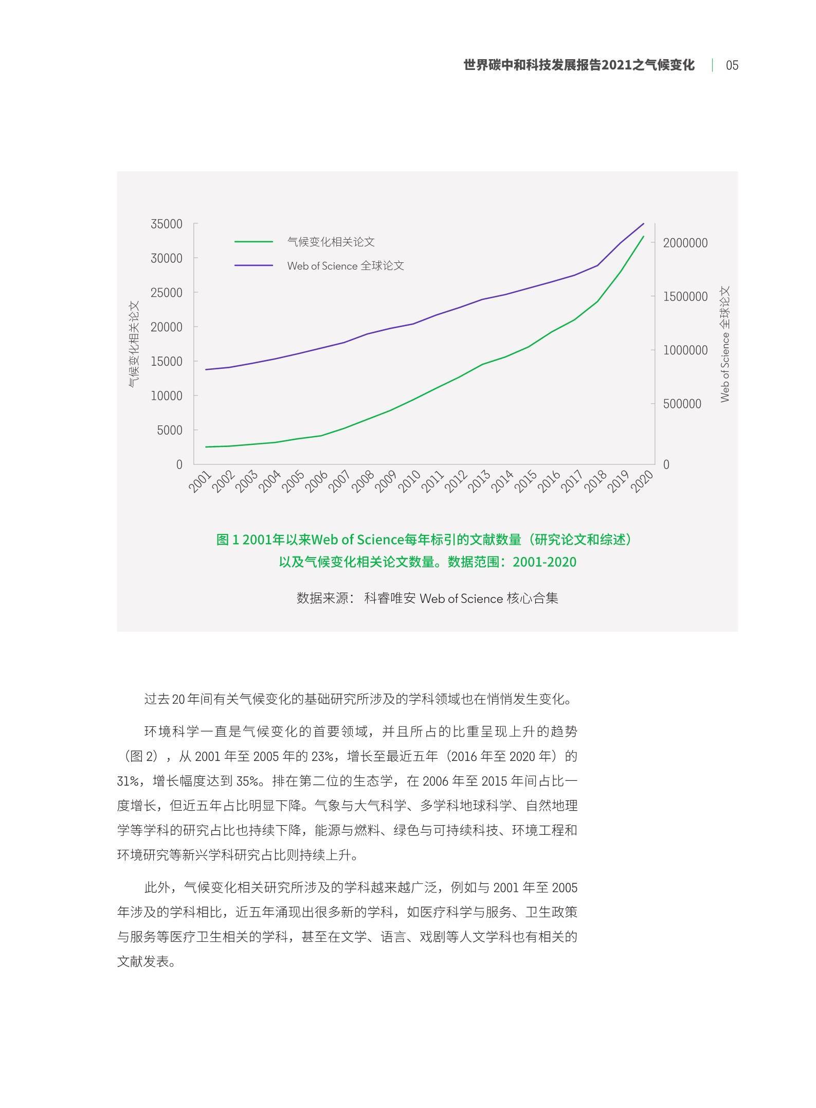 推荐 第40页