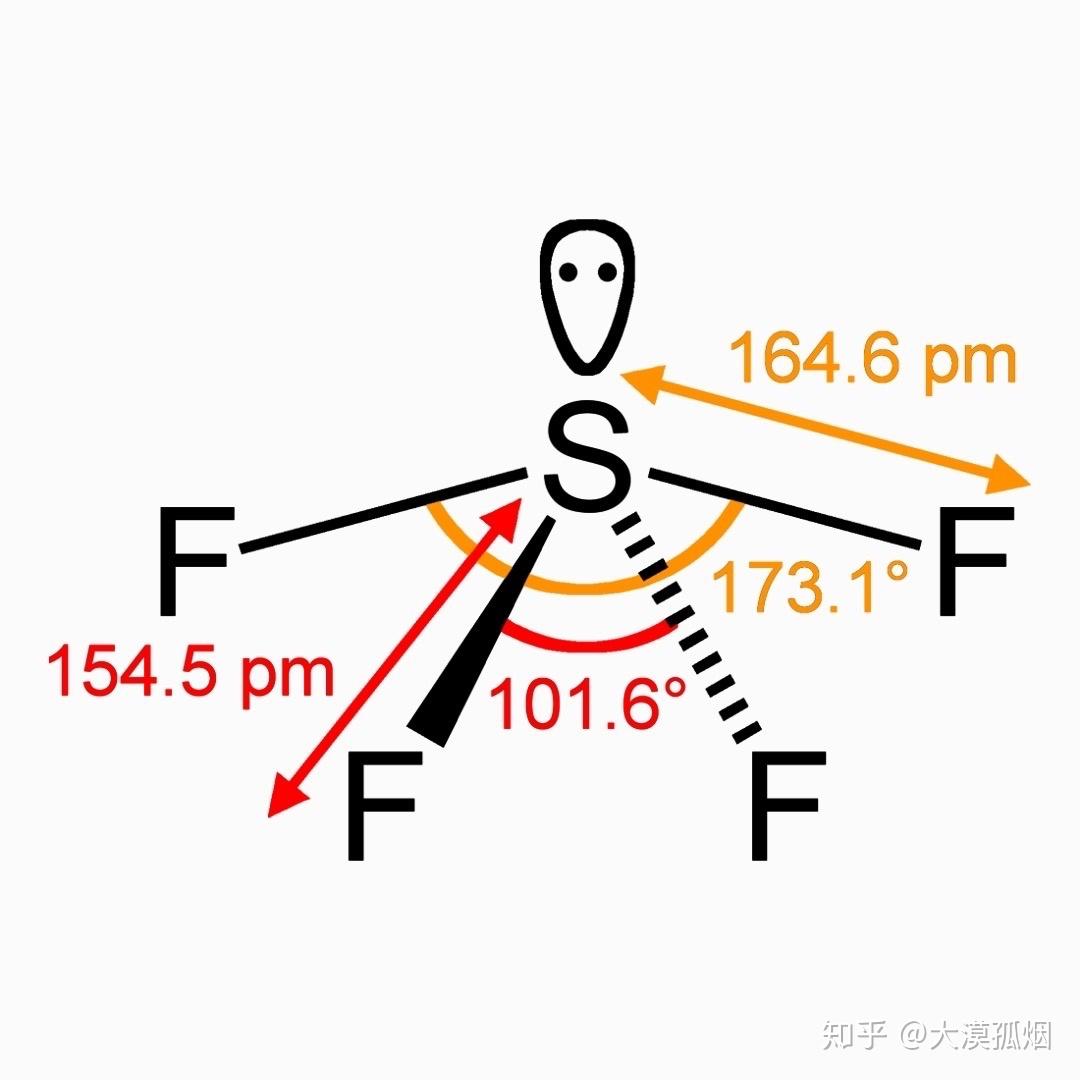 三角双锥最新研究成果与实际应用解析