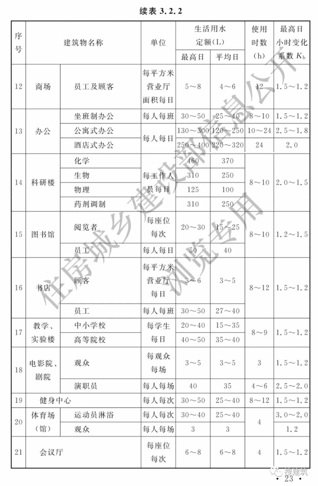 给排水最新规范，引领行业发展的核心指南详解