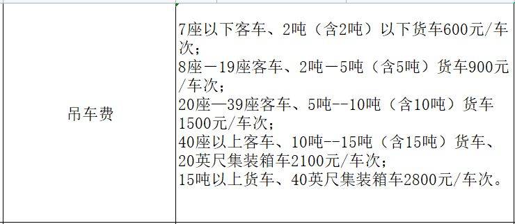 广东出台最新治超办法，道路交通安全再升级